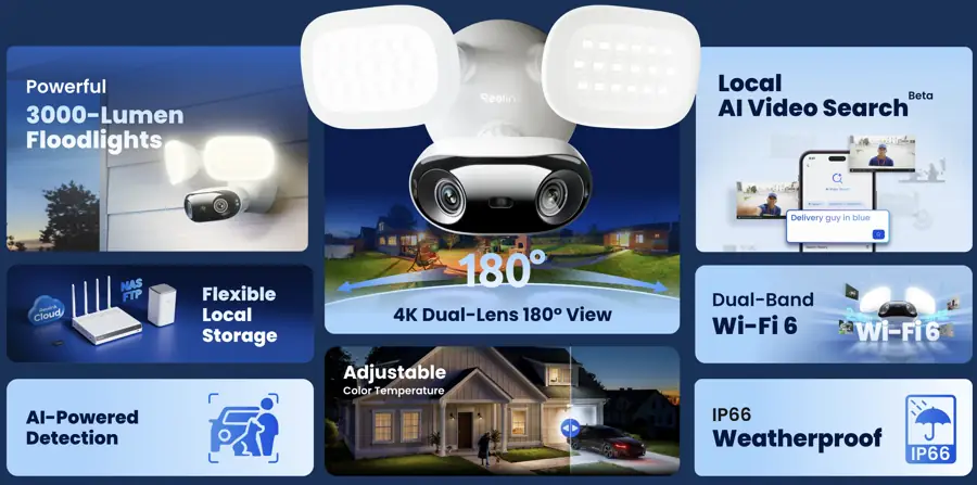 180-degree floodlight camera feature overview